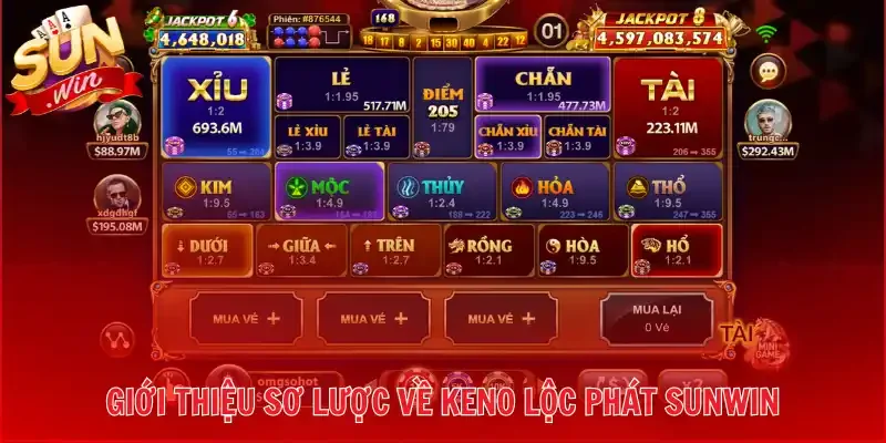 Giới thiệu sơ lược về Keno Lộc Phát Sunwin